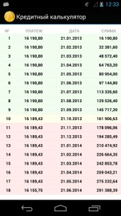 Кредитный калькулятор 2.2. Скриншот 5