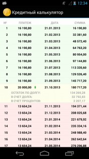 Кредитный калькулятор 2.2. Скриншот 6