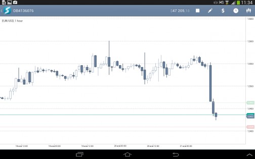 StartFX 1.15.0. Скриншот 10