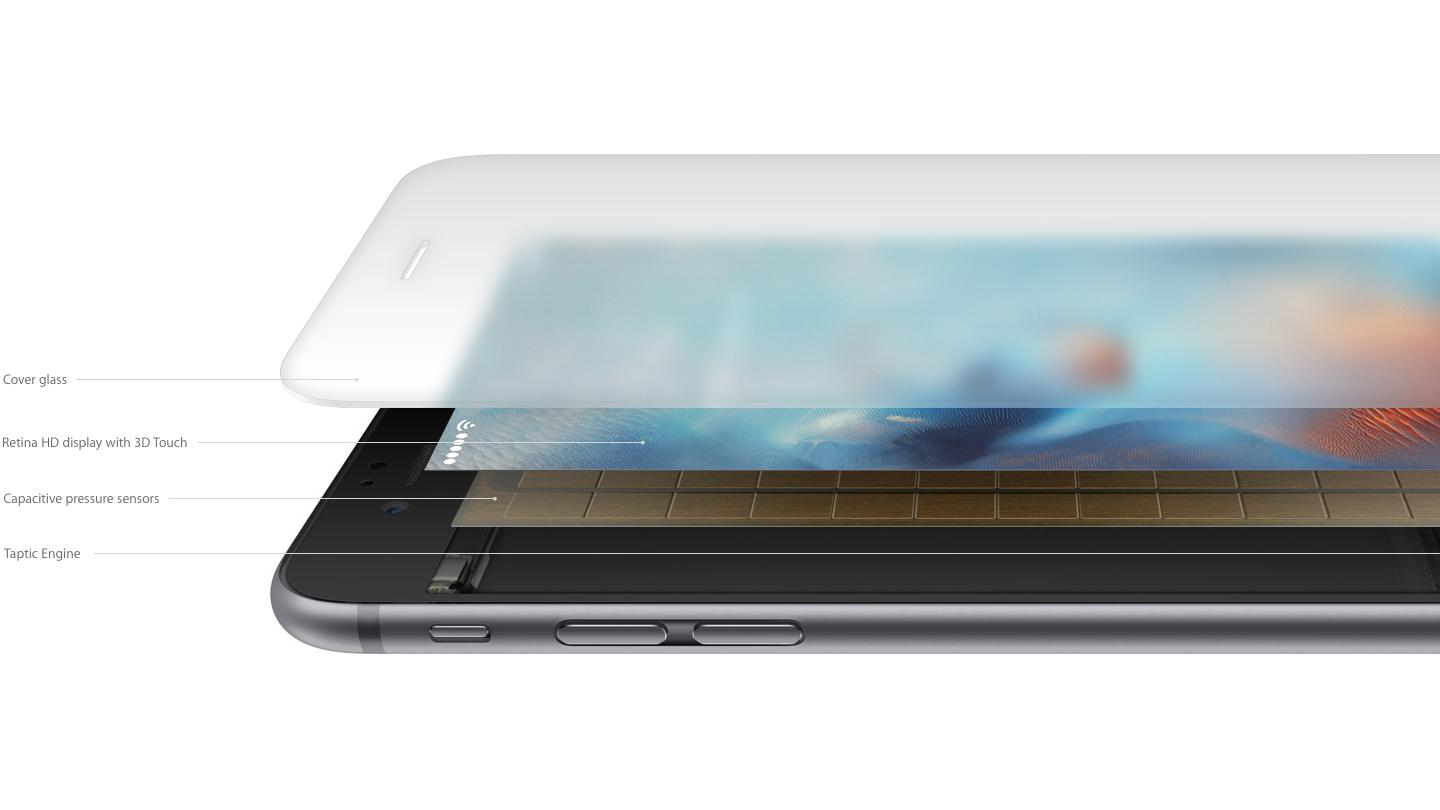 3 d touch. Iphone 6s OLED display. Слои экрана смартфона. Устройство дисплея смартфона. Дисплей смартфона в разрезе.