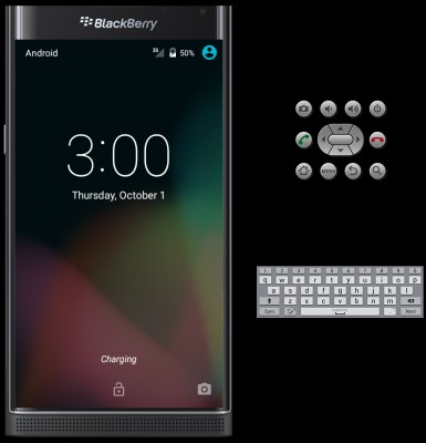 Эмулятор BlackBerry Priv доступен для Android-разработчиков