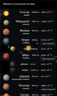 Интерактивная Солнечная система. Скриншот 8