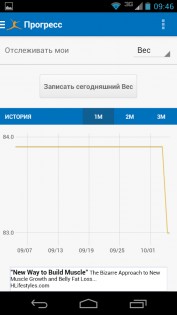 MyFitnessPal 25.15.1. Скриншот 4