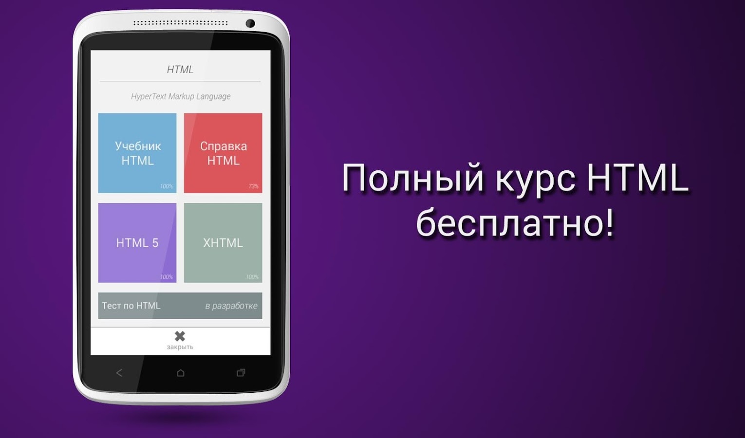 Учебники Html, Css, Php