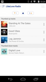Pandora 2503.1. Скриншот 5