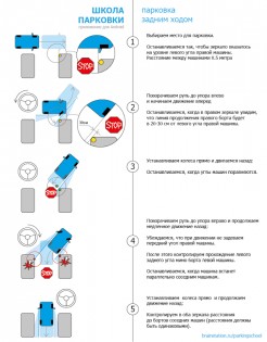Тренажер по парковке машины. Смотреть фото Тренажер по парковке машины. Смотреть картинку Тренажер по парковке машины. Картинка про Тренажер по парковке машины. Фото Тренажер по парковке машины