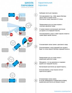 Тренажер по парковке машины. Смотреть фото Тренажер по парковке машины. Смотреть картинку Тренажер по парковке машины. Картинка про Тренажер по парковке машины. Фото Тренажер по парковке машины