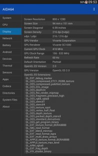 AIDA64 2.09. Скриншот 19