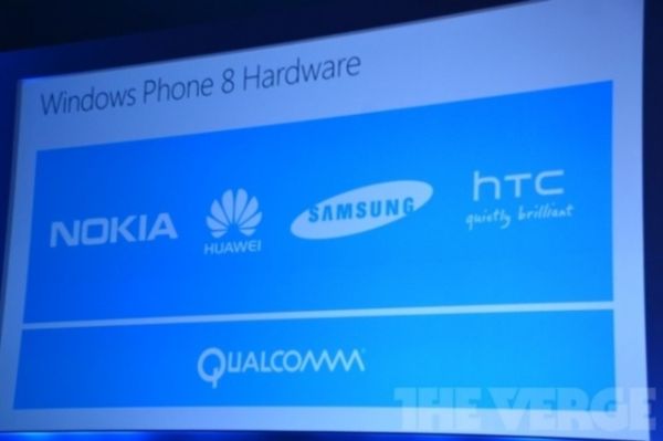 Huawei обещает выпустить первый Windows Phone 8 смартфон уже к концу года