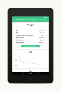 Lifesum – здоровое питание 19.1.0. Скриншот 8