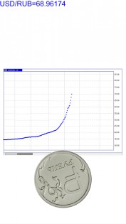 Рубль Бац 1.0. Скриншот 2