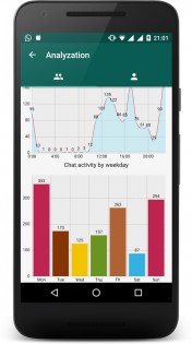 WhatsApp Analyzer 2.6.8. Скриншот 5