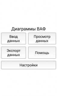 Диаграммы ВАФ 1.1. Скриншот 9