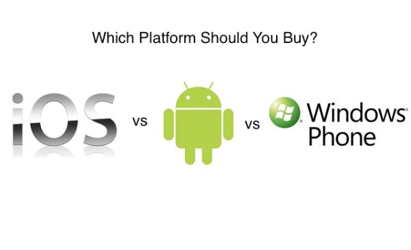 Android уступает - Windows Phone наступает