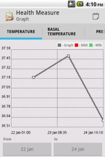 Health Measure Graph 4.1. Скриншот 4