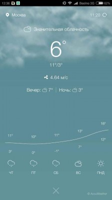 AccuWeather предоставит точный прогноз погоды российским пользователям UC Browser на Android