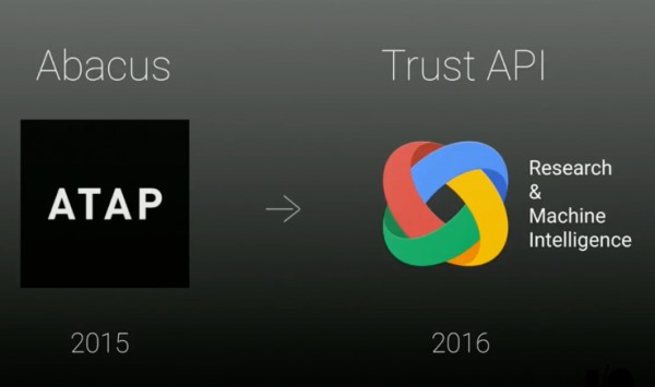 К концу 2016 года Google может заменить некоторые пароли на «Trust score»