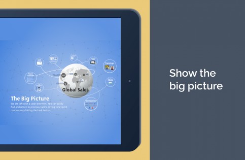 Prezi Viewer 2.32.0-13810. Скриншот 12