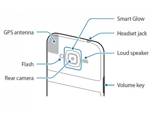 Samsung Smart Glow — замена старому-доброму LED-индикатору