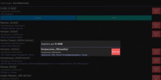 Препараты и их аналоги 1.1.1. Скриншот 8