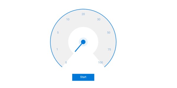 В поиске Google появится утилита для измерения скорости интернета