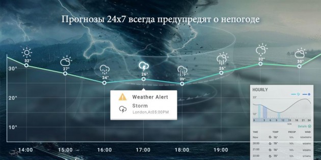 Amber Weather 4.7.7. Скриншот 2