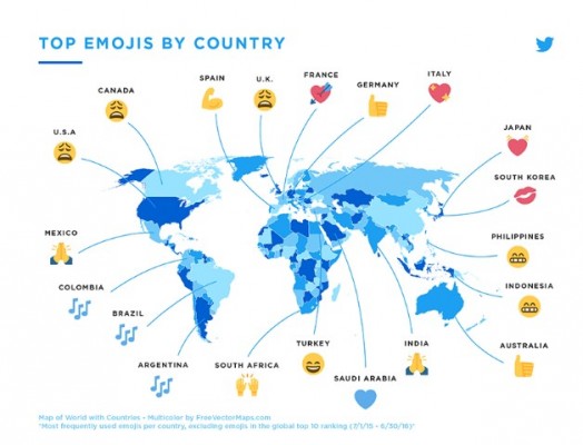 Twitter празднует Всемирный день эмодзи #WorldEmojiDay