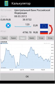 Таблица курсов валют 7.5. Скриншот 5