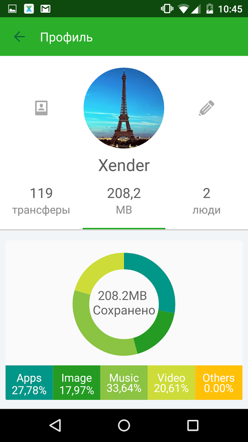 Что за программа xender это на андроид