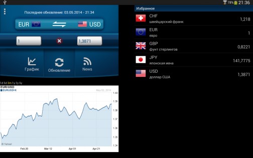 Легкий конвертер валют 4.1.4. Скриншот 8