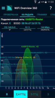 WiFi Overview 360 4.72.08. Скриншот 4