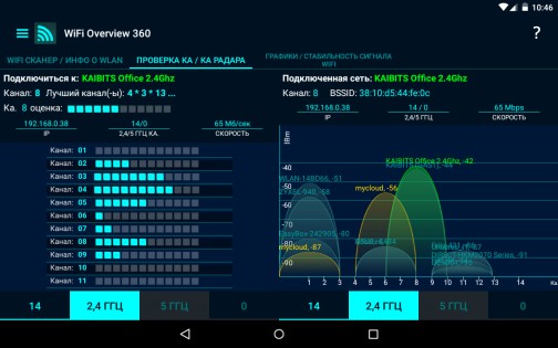 WiFi Overview 360 4.72.08. Скриншот 11