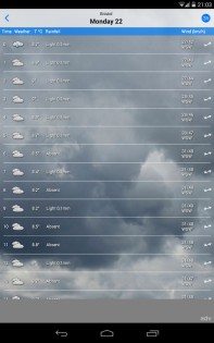 the Weather 2.56.2. Скриншот 9