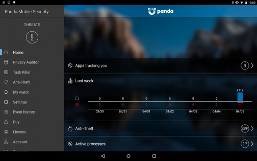 Panda Dome Antivirus and VPN 3.9.2. Скриншот 12