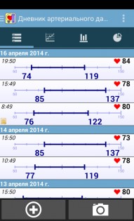 Дневник артериального давления 3.2.8. Скриншот 1