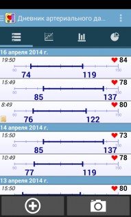 Дневник артериального давления 3.2.9. Скриншот 1