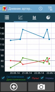 Дневник артериального давления 3.2.8. Скриншот 2