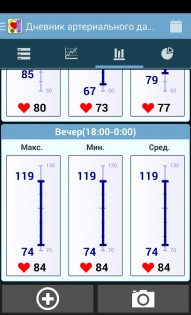 Дневник артериального давления 3.2.8. Скриншот 3