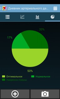 Дневник артериального давления 3.2.9. Скриншот 4