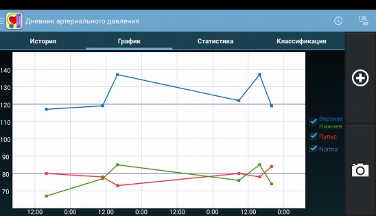 Дневник артериального давления 3.2.8. Скриншот 10