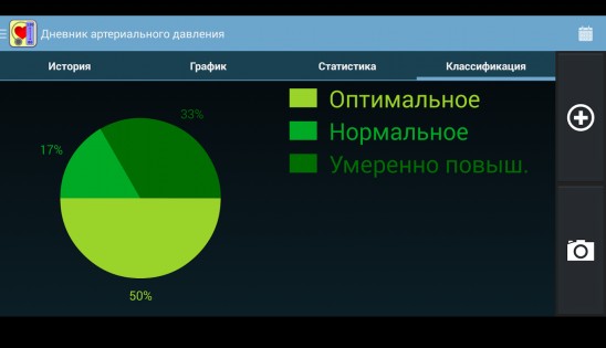 Дневник артериального давления 3.2.9. Скриншот 12