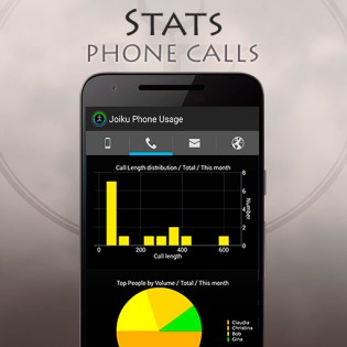 Joiku Phone Usage 2.4.4. Скриншот 3