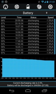 Battery drain analyzer monitor 3.6.0. Скриншот 3