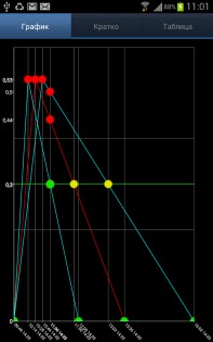 AlcoCalculator 1.9.38. Скриншот 1