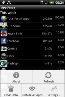 App Usage Monitor 1.3.5. Скриншот 1