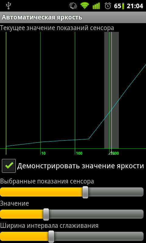 Не работает регулировка яркости. Автоматическая яркость. Автоматическая регулировка яркости. Яркость экрана. Программа для яркости монитора.