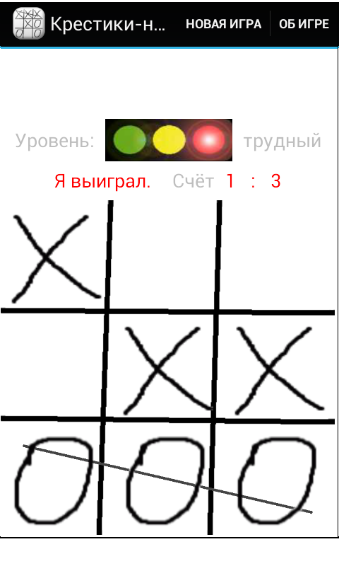 Выиграть в крестики нолики 3х3 схема с картинками