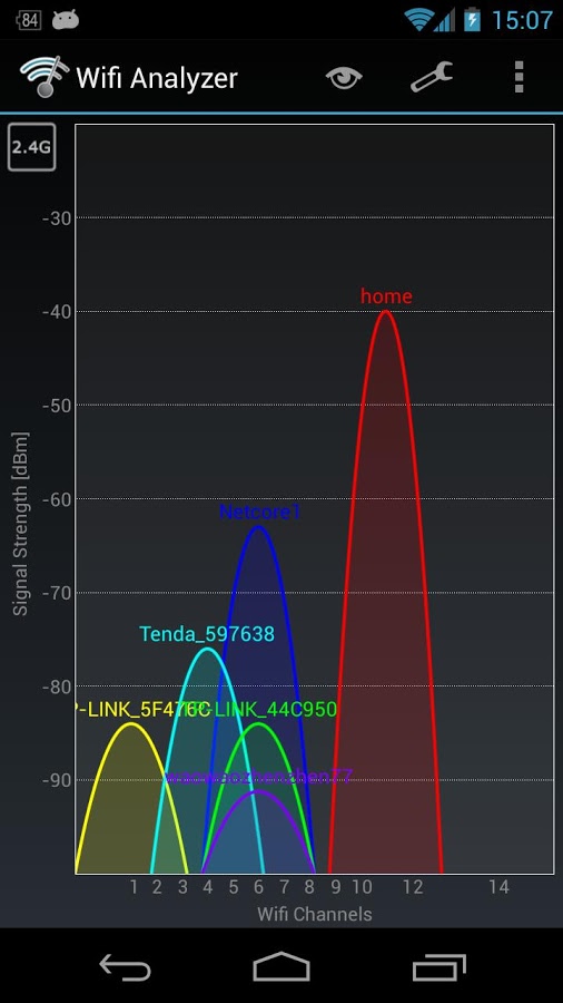 скачать wifi analyzer на компьютер