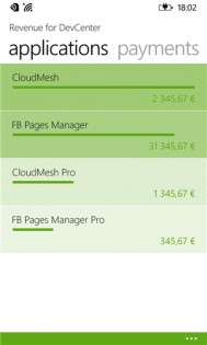 Revenue for DevCenter. Скриншот 2