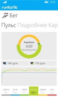 Runtastic PRO. Скриншот 2